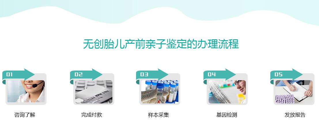 無創(chuàng)胎兒親子鑒定流程 無創(chuàng)胎兒親子鑒定流程