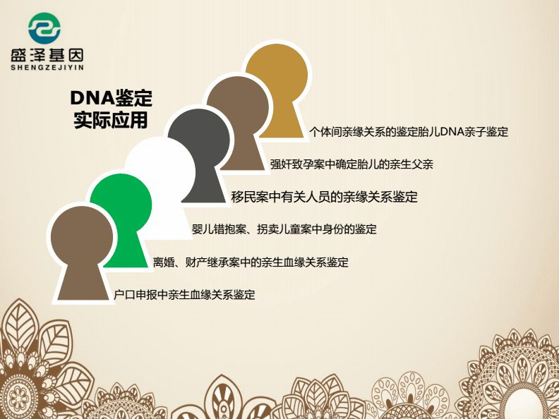 親子鑒定有這些正規的用途!請提供子女樣本鑒定血緣 親子鑒定有這些正規的用途!請提供子女樣本鑒定血緣