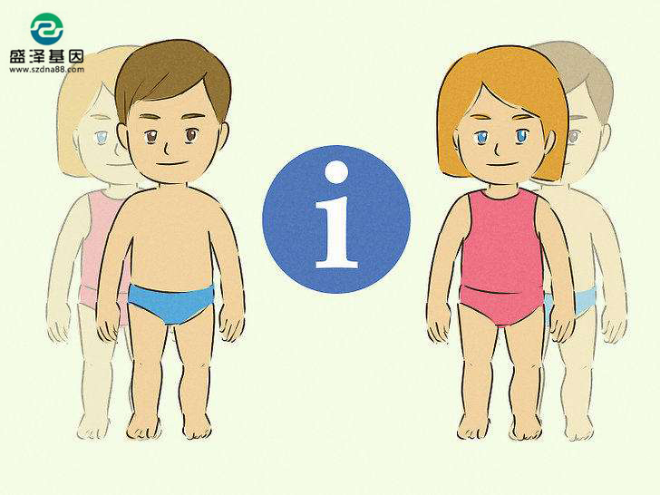 基因測序儀除了能用來做親子鑒定，還能檢測遺傳?。?>
        <div   id=